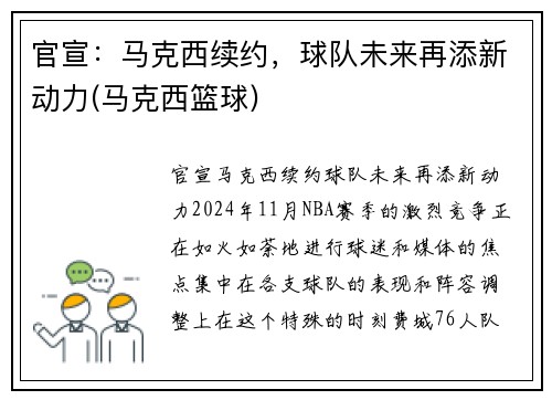 官宣：马克西续约，球队未来再添新动力(马克西篮球)